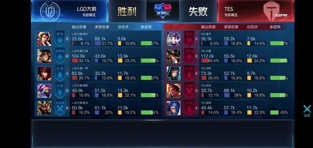 在传统的黄 在传统的黄