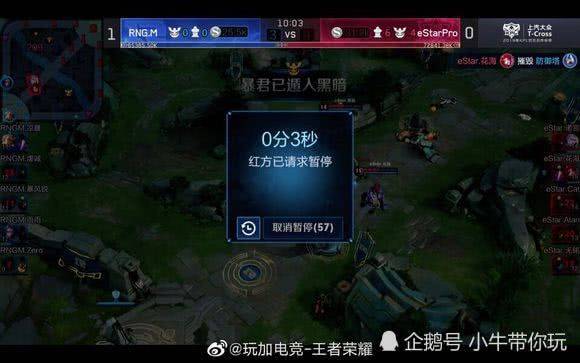 广告ROI 广告ROI