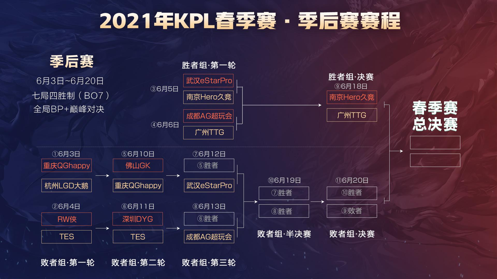 球背身且缺 球背身且缺